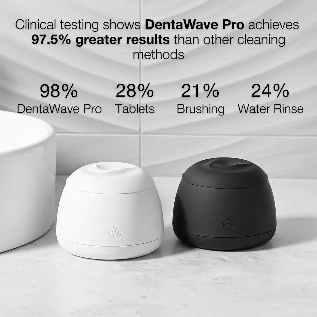 DentaWave Pro - Crystal-Clear & Bacteria-Free Oral Appliances In Just 5 Minutes