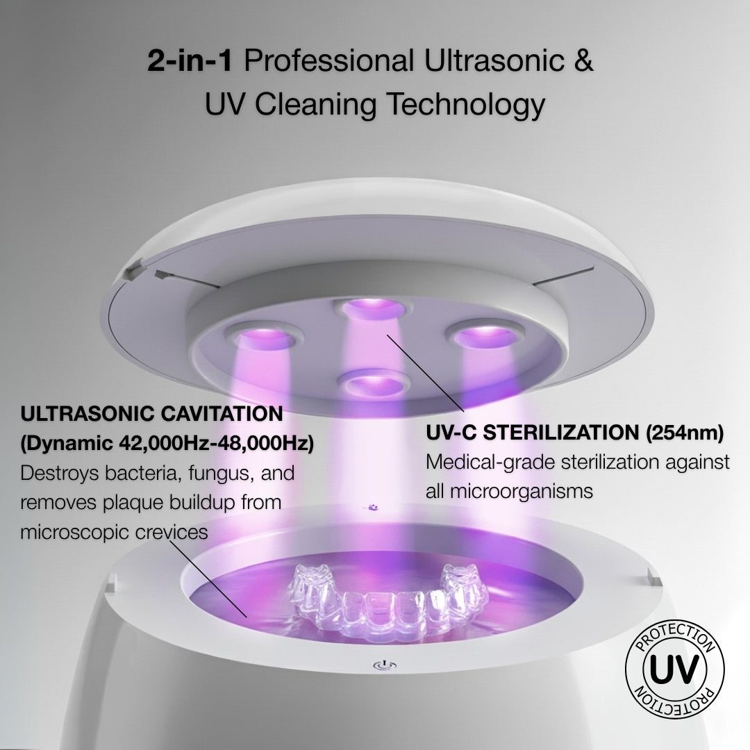 DentaWave Pro - Crystal-Clear & Bacteria-Free Oral Appliances In Just 5 Minutes